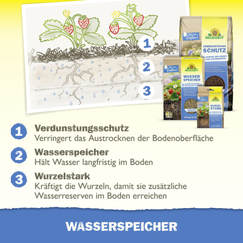 Neudorff Wasserspeicher 2,5kg